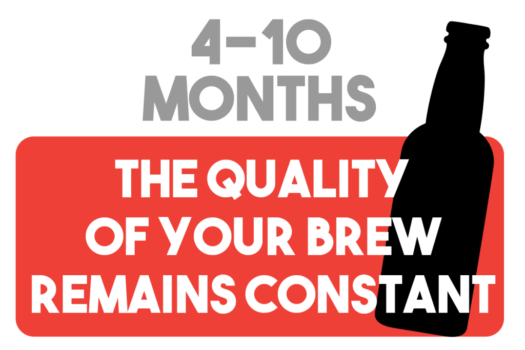 How long does home brew beer last in a bottle?